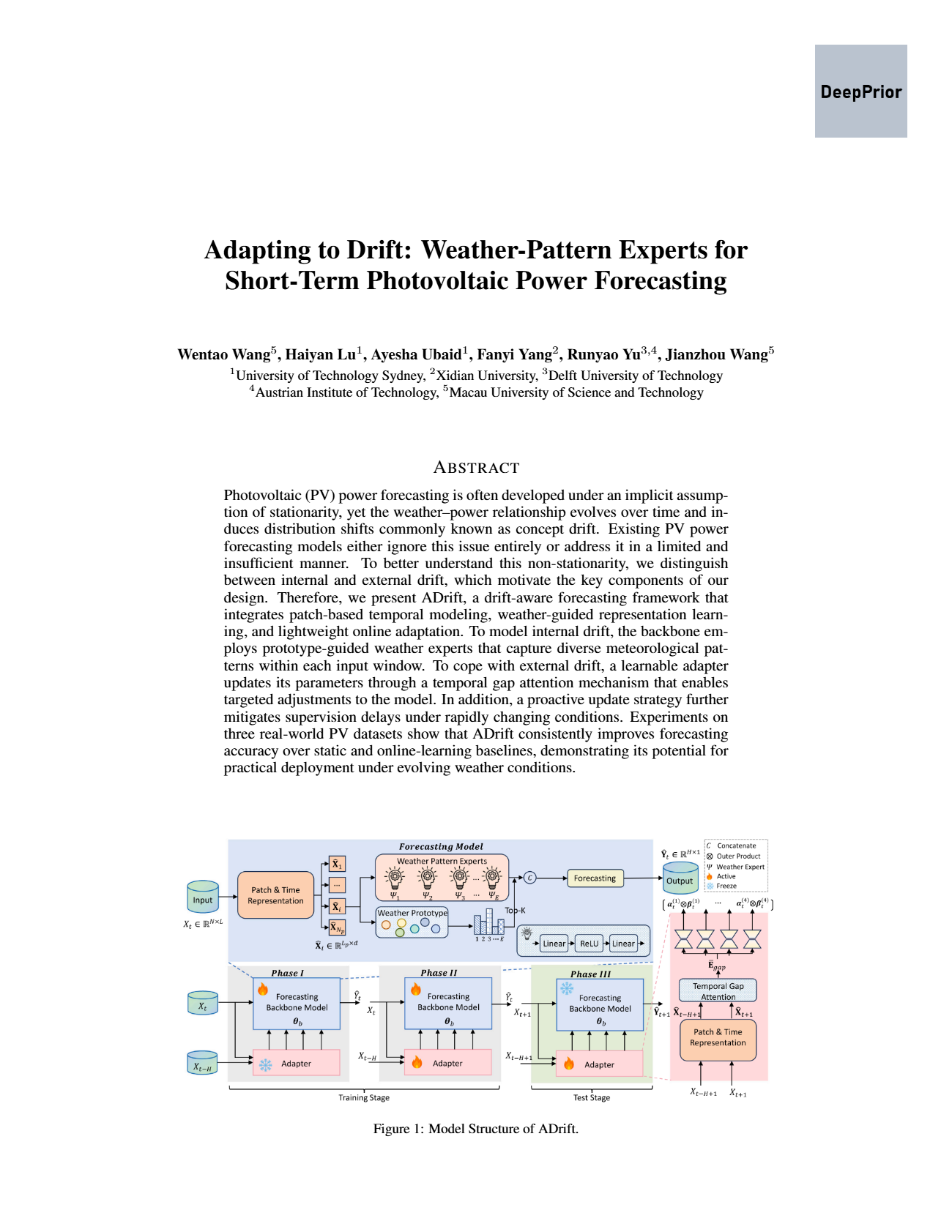Weather-pattern expert routing