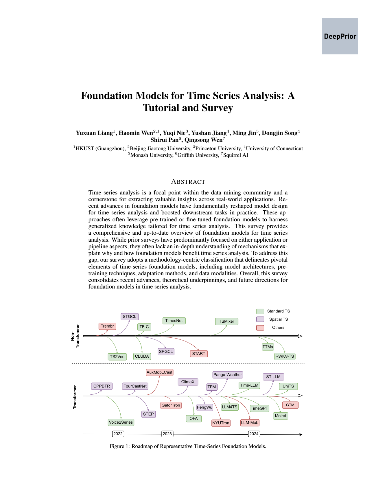 Foundation models for time series